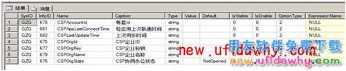 用友畅捷通T+12.1解绑提示T+网络不给力，解绑失败 T+产品 第3张