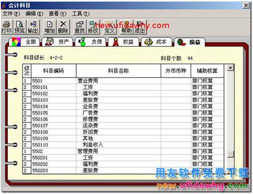 用友T3怎么样设置可以按部门出利润表？ 用友T3 第1张