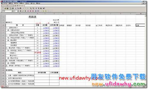 用友T3怎么样设置可以按部门出利润表？ 用友T3 第5张