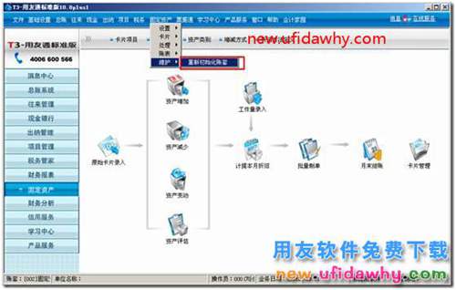 用友T3怎么进行固定资产重新初始化帐套？