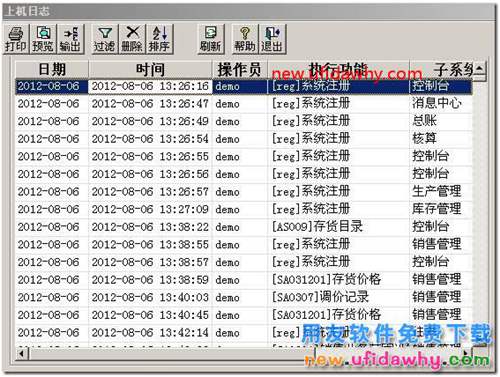 怎样查看用友T3中操作员的操作记录？ 用友T3 第2张