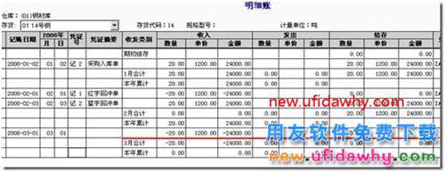 用友T3采购暂估业务详细讲解图文教程 用友T3 第9张