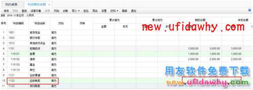 用友畅捷通T+软件中科目-辅助核算期初、科目-往来明细期初的区别 T+产品 第3张