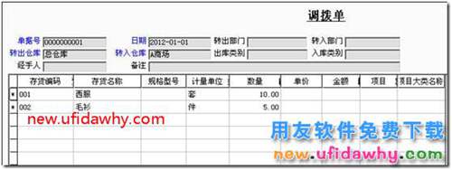 委托代销业务在用友T3标准版中如何普通实现的图文教程 用友T3 第3张