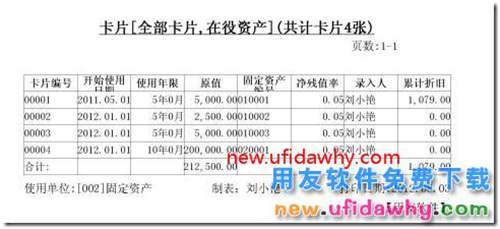 用友T3固定资产模块的卡片怎么样进行批量打印？ 用友T3 第6张