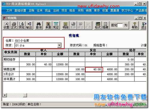 用友T3软件按仓库核算与按部门核算的区别？ 用友T3 第6张