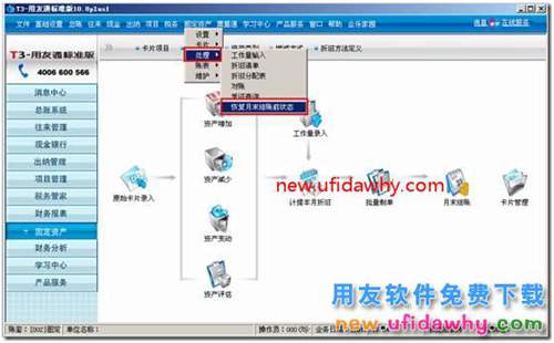 登陆固定资产提示“不是最新可修改月份”？ 用友T3 第2张