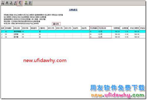 用友T3软件怎么处理生产加工业务流程？ 用友T3 第6张