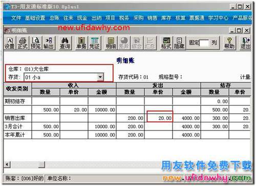 用友T3软件按仓库核算与按部门核算的区别？ 用友T3 第5张