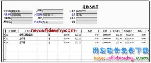 用友T3软件怎么处理生产加工业务流程？ 用友T3 第8张