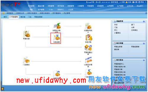 用友畅捷通T+软件中分销业务模式（总部+总部自己的自营店和专柜）的图文教程 T+产品 第28张