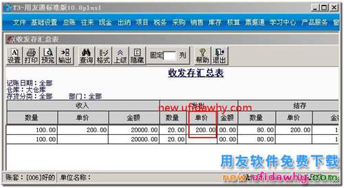 用友T3核算收发存汇总表里面没有单价与金额？ 用友T3 第3张