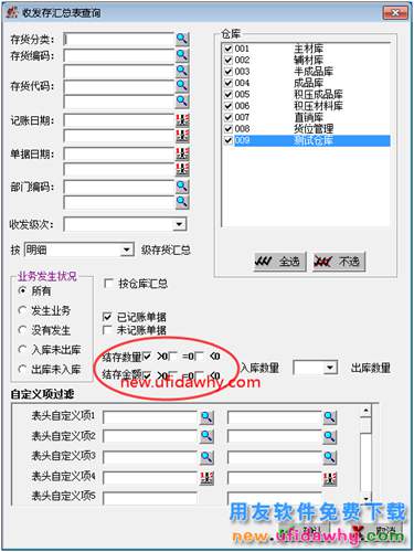 查询核算收发存汇总表部分存货不显示