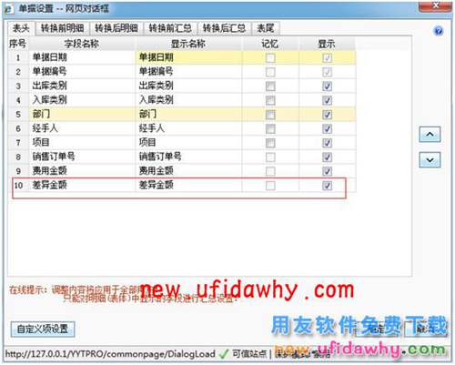 用友畅捷通T+个别计价存货跌价损失计提的图文操作教程