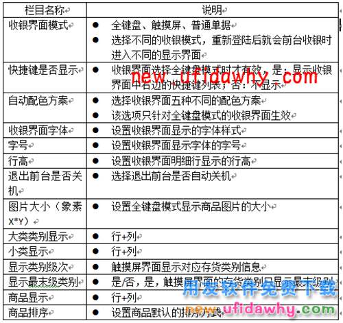 用友畅捷通T+POS首次登录及POS相关设置图文教程 T+产品 第12张