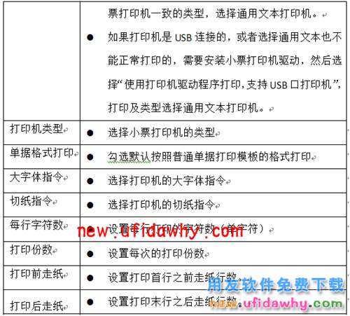 用友畅捷通T+POS首次登录及POS相关设置图文教程 T+产品 第6张