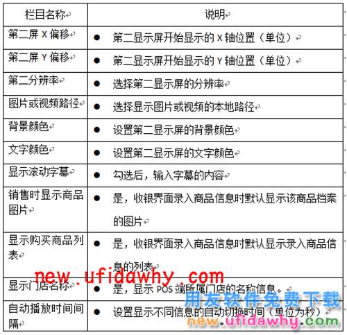 用友畅捷通T+POS首次登录及POS相关设置图文教程 T+产品 第11张