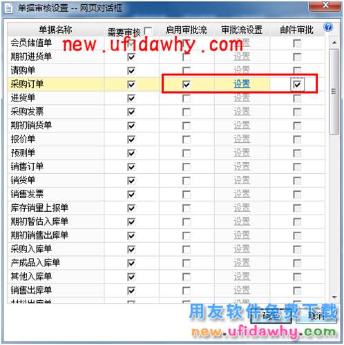 用友畅捷通T+11.6怎么配置使用邮件审批单据的图文操作教程 T+产品 第11张