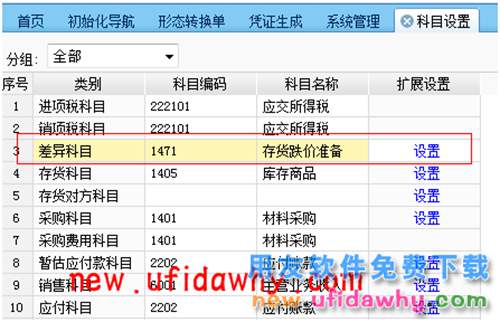 用友畅捷通T+个别计价存货跌价损失计提的图文操作教程 T+产品 第7张