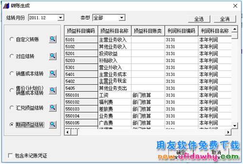 用友t3修改已经结账的月份凭证,还要重新结转吗？