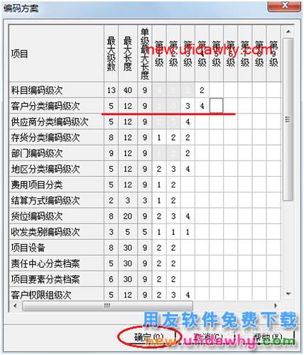 用友U8操作教程：[99]修改编码方案