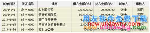 用友U8操作教程：[39]出纳签字和批量签字