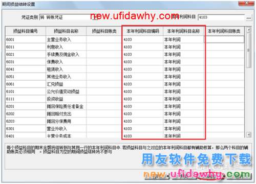 用友U8操作教程：[62]设置期间损益结转