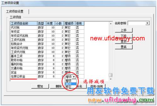 用友U8操作教程：[104]设置(增加)工资项目