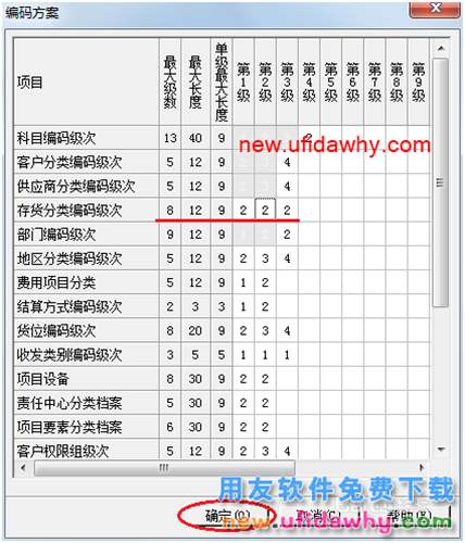 用友U8操作教程：[99]修改编码方案