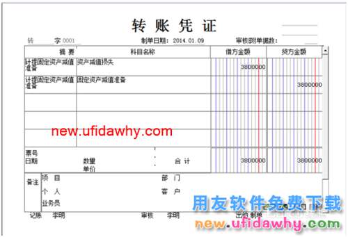 用友U8操作教程：[47]冲销(已记账)凭证