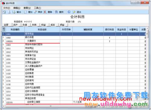 用友U8操作教程：[21]增加会计科目