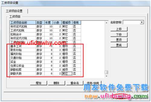 用友U8操作教程：[104]设置(增加)工资项目