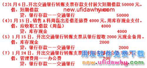 用友U8V10.1ERP怎么填制付款凭证的图文操作教程