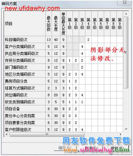 用友U8操作教程：[99]修改编码方案