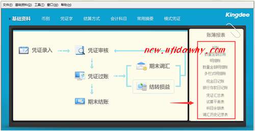 金蝶KIS记账王V10.0账簿查询的图文操作步骤