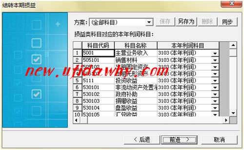 指定对应关系